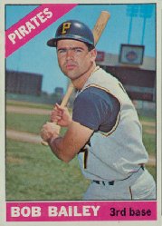 1966 Topps Baseball Cards      485     Bob Bailey